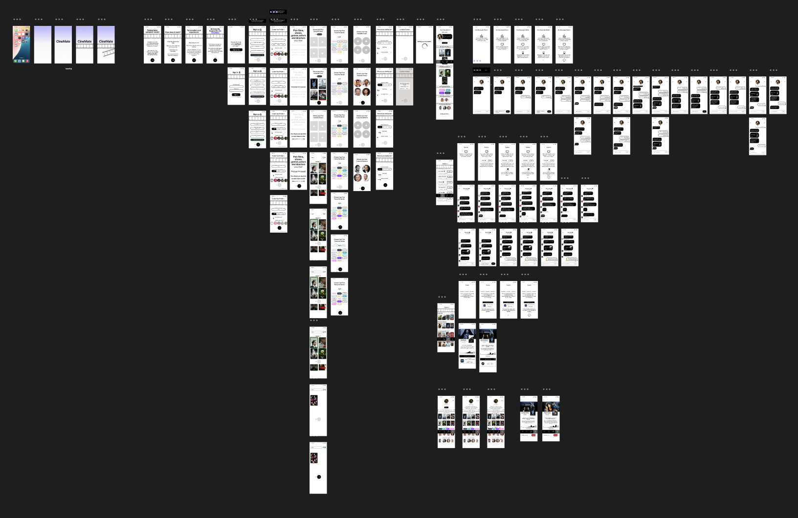 Cinemate Figma File